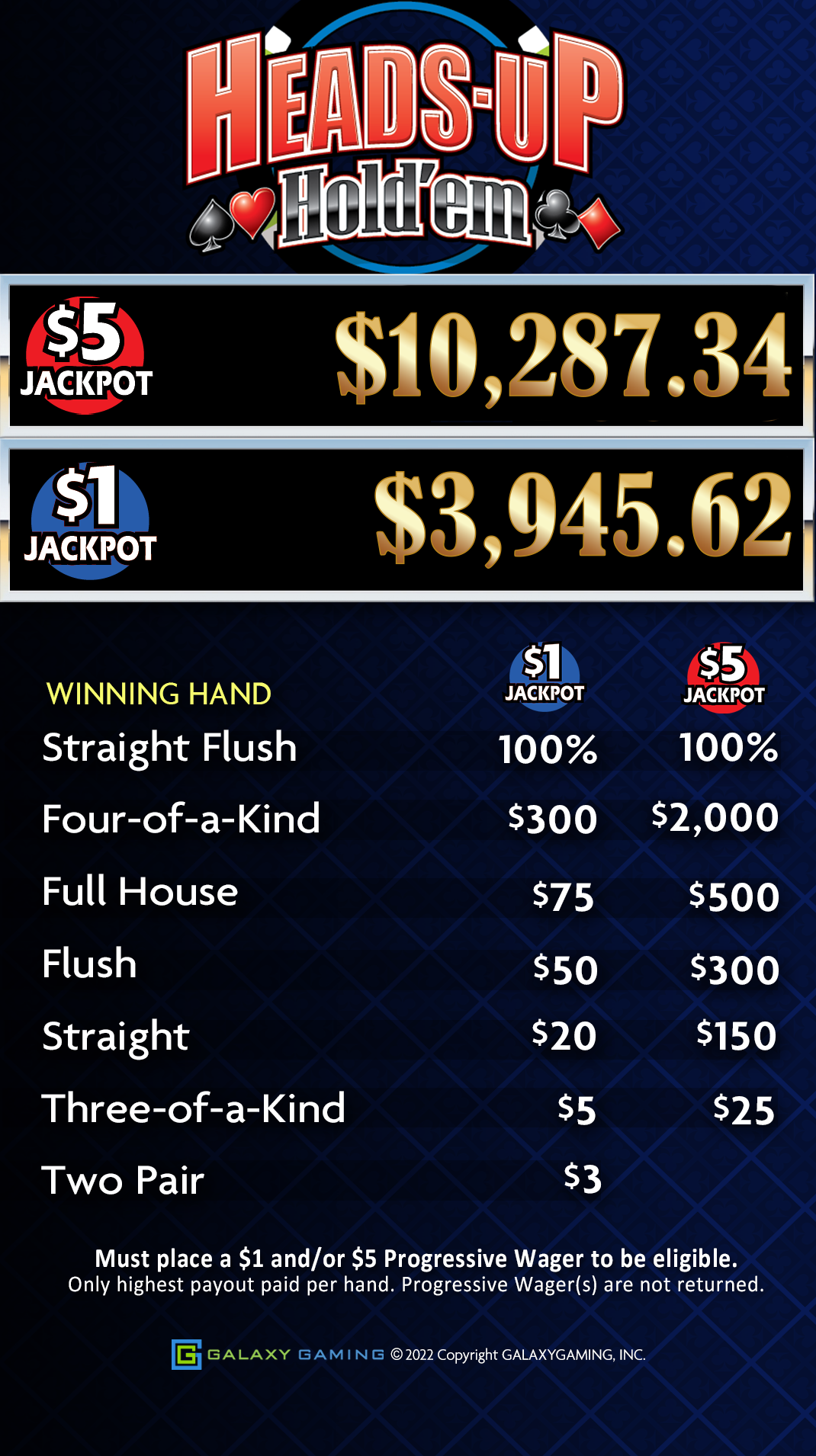 Galaxy Gaming Headsup Hold’em